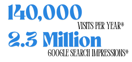 Bariatric Media Group Properties